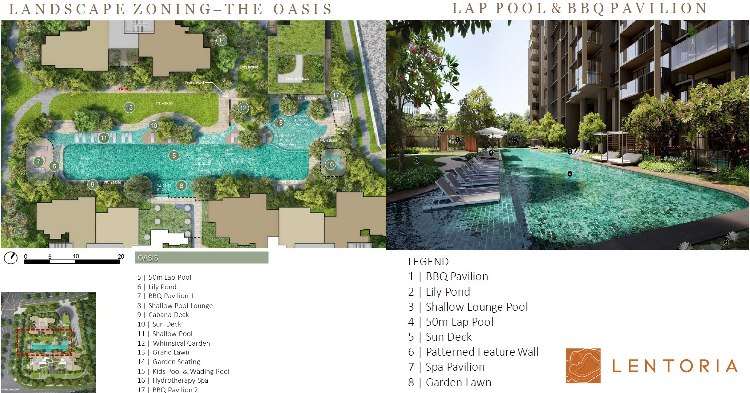 Lentoria Oasis landscape zoning plan with 50m lap pool and BBQ pavilion